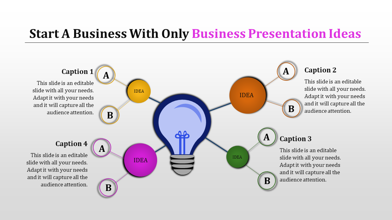 Buy Our Business Presentation Ideas In Bulb Model